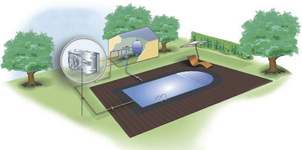 chauffage-piscine