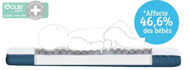Matelas pour les bébés EcusKids