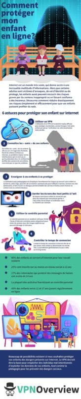 découvrir en ligne